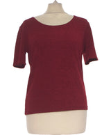 423302 Tops et t-shirts 1.2.3 Occasion Once Again Friperie en ligne