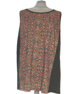 423891 Robes UNIQLO Occasion Once Again Friperie en ligne