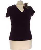 424346 Tops et t-shirts 1.2.3 Occasion Once Again Friperie en ligne