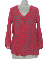 424560 Chemises et blouses IT HIPPIE Occasion Once Again Friperie en ligne