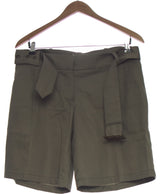 424976 Shorts et bermudas SINEQUANONE Occasion Once Again Friperie en ligne
