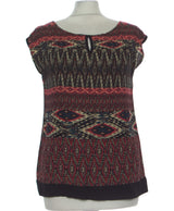 425436 Tops et t-shirts NAF NAF Occasion Once Again Friperie en ligne