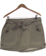 428365 Shorts et bermudas PHILDAR Occasion Once Again Friperie en ligne