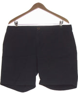 428444 Shorts et bermudas H&M Occasion Once Again Friperie en ligne
