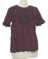 429344 Tops et t-shirts KOOKAI Occasion Once Again Friperie en ligne
