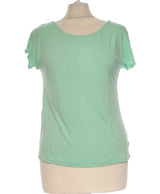 429726 Tops et t-shirts FOREVER 21 Occasion Once Again Friperie en ligne