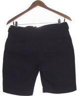429798 Shorts et bermudas H&M Occasion Vêtement occasion seconde main