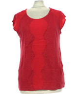 430201 Tops et t-shirts CHATTAWAK Occasion Once Again Friperie en ligne