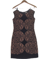 430686 Robes ALMATRICHI Occasion Once Again Friperie en ligne