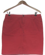 430821 Jupes CAMAIEU Occasion Once Again Friperie en ligne