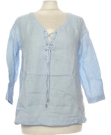 431456 Tops et t-shirts 1.2.3 Occasion Once Again Friperie en ligne