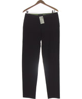 431991 Pantalons et pantacourts LES PTITES BOMBES Occasion Once Again Friperie en ligne