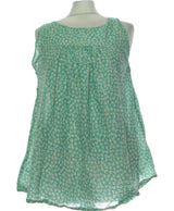 432870 Tops et t-shirts PRINCESSE TAM TAM Occasion Once Again Friperie en ligne