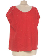 433041 Tops et t-shirts CAMAIEU Occasion Once Again Friperie en ligne