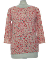 435016 Pulls et gilets DAMART Occasion Once Again Friperie en ligne