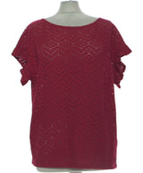 435023 Tops et t-shirts BONOBO Occasion Once Again Friperie en ligne