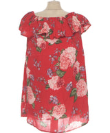435096 Robes FOREVER 21 Occasion Once Again Friperie en ligne
