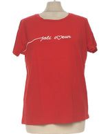 435273 Tops et t-shirts PIMKIE Occasion Once Again Friperie en ligne