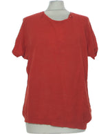 435631 Tops et t-shirts 1.2.3 Occasion Once Again Friperie en ligne