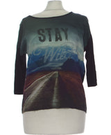 435649 Tops et t-shirts BANANA MOON Occasion Once Again Friperie en ligne