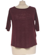 436491 Pulls et gilets PIMKIE Occasion Once Again Friperie en ligne
