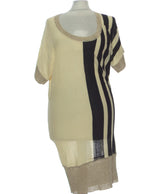 436719 Robes PAUL & JOE Occasion Once Again Friperie en ligne