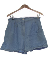 436881 Shorts et bermudas MANGO Occasion Once Again Friperie en ligne