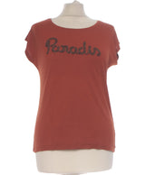 437213 Tops et t-shirts 1.2.3 Occasion Once Again Friperie en ligne
