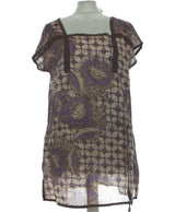 437284 Robes COMPTOIR DES COTONNIERS Occasion Once Again Friperie en ligne