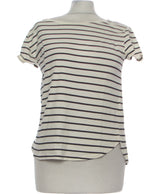437340 Tops et t-shirts H&M Occasion Once Again Friperie en ligne