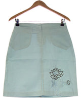 437588 Jupes CAROLL Occasion Once Again Friperie en ligne
