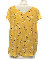 440100 Tops et t-shirts H&M Occasion Once Again Friperie en ligne