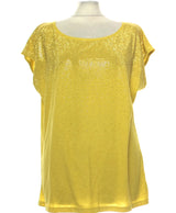 441942 Tops et t-shirts 1.2.3 Occasion Once Again Friperie en ligne