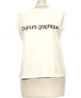 442553 Tops et t-shirts COP COPINE Occasion Once Again Friperie en ligne