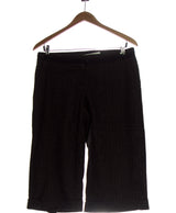 442681 Pantalons et pantacourts KOOKAI Occasion Once Again Friperie en ligne