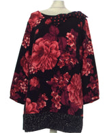 445042 Robes WEILL Occasion Once Again Friperie en ligne