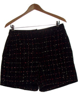 445820 Shorts et bermudas CAMAIEU Occasion Once Again Friperie en ligne