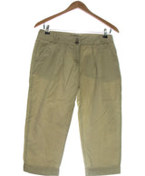 446399 Shorts et bermudas CACHE CACHE Occasion Once Again Friperie en ligne