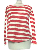 446685 Tops et t-shirts CHATTAWAK Occasion Once Again Friperie en ligne