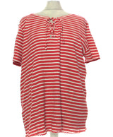 447124 Tops et t-shirts RAINBOW Occasion Once Again Friperie en ligne