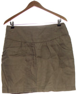 447418 Jupes KOOKAI Occasion Once Again Friperie en ligne
