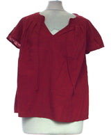 447510 Tops et t-shirts COMPTOIR DES COTONNIERS Occasion Once Again Friperie en ligne
