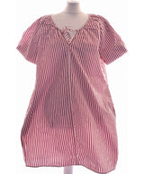 449277 Robes MANGO Occasion Once Again Friperie en ligne