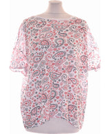 450890 Tops et t-shirts ZARA Occasion Once Again Friperie en ligne