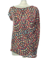 451115 Tops et t-shirts FORMUL Occasion Once Again Friperie en ligne