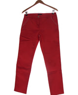 454889 Pantalons et pantacourts BREAL Occasion Once Again Friperie en ligne