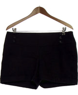 457327 Shorts et bermudas CAMAIEU Occasion Once Again Friperie en ligne