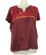 459602 Tops et t-shirts CAROLL Occasion Once Again Friperie en ligne