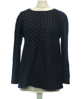 461227 Pulls et gilets 1.2.3 Occasion Once Again Friperie en ligne