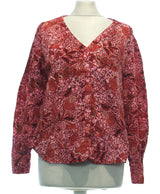 461884 Chemises et blouses ETAM Occasion Once Again Friperie en ligne